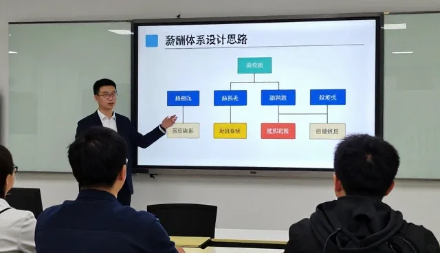 管理咨询时代下薪酬体系设计应用价值分析